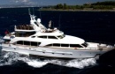 Jazz of Monaco