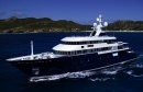 Polar Star