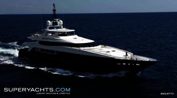 Blue Scorpion Yacht Specification