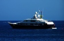 Aurora B