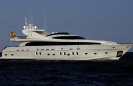 Astondoa 122 GLX Astondoa 122 GLX